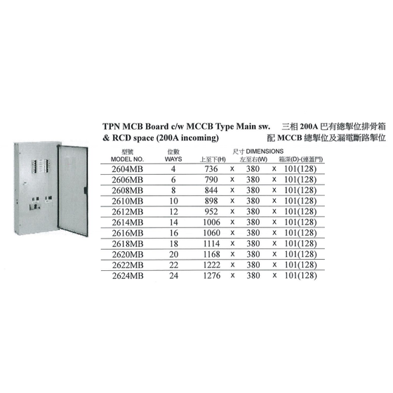 MA-HA 8位200A(三菱總)三相代用箱< 三相配電箱< 電箱& 控制配件< 家居匯