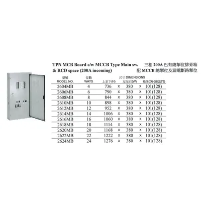 MA-HA 22位200A(三菱總)三相代用箱< 三相配電箱< 電箱& 控制配件< 家居匯